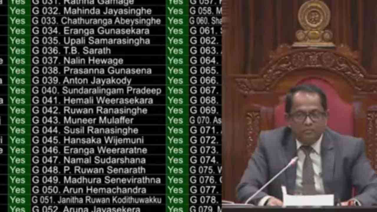 வரவு - செலவுத் திட்டத்தின் இரண்டாம் வாசிப்பு மேலதிக வாக்குகளால் நிறைவேற்றம்