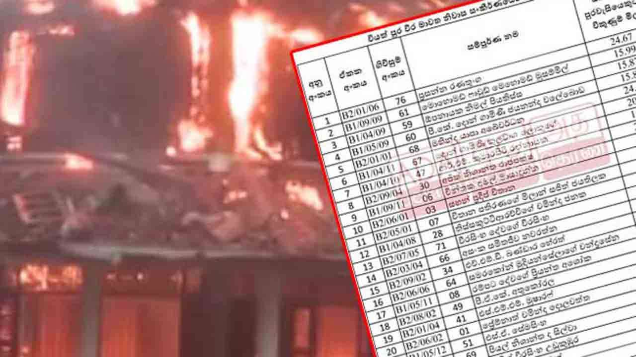 அரசாங்கம் இன்று வௌியிட்ட புதிய பட்டியல்