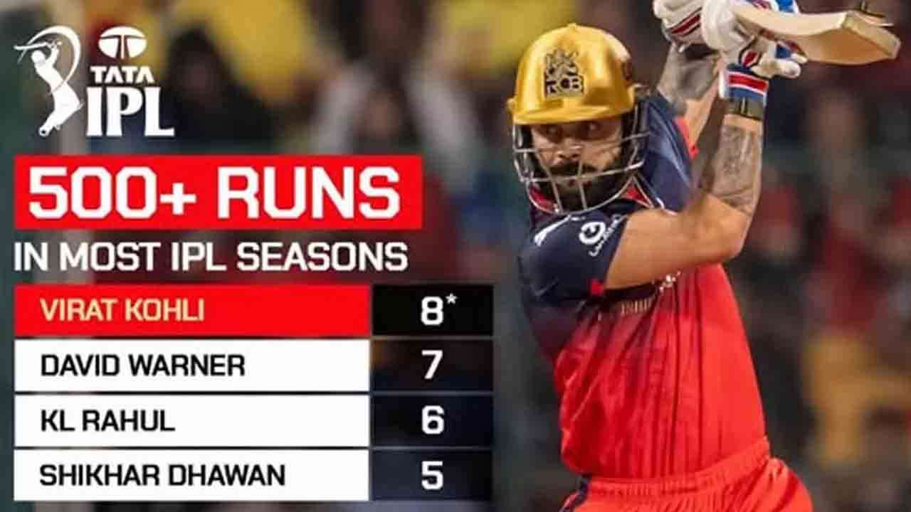 விராட் கோலியின் புதிய சாதனை