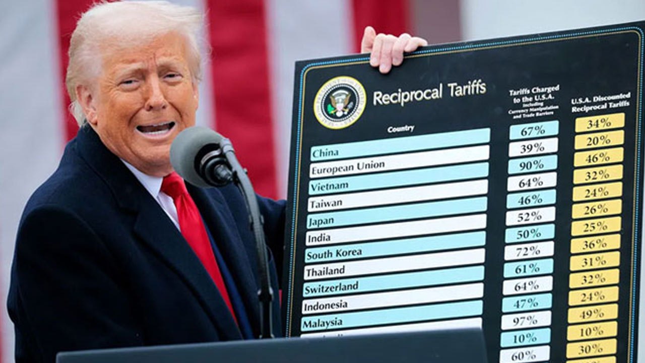 டிரம்ப்பின் தீர்வை வரிகள் சட்டவிரோதமானது: அமெரிக்க உச்ச நீதிமன்றம் தீர்ப்பு