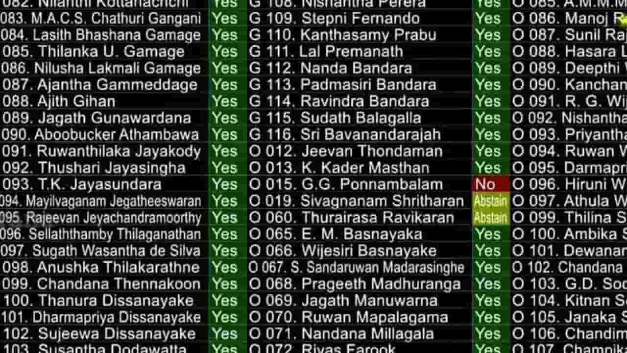 2026 வரவு செலவுத் திட்டம் மேலதிக வாக்குகளால் நிறைவேற்றம்