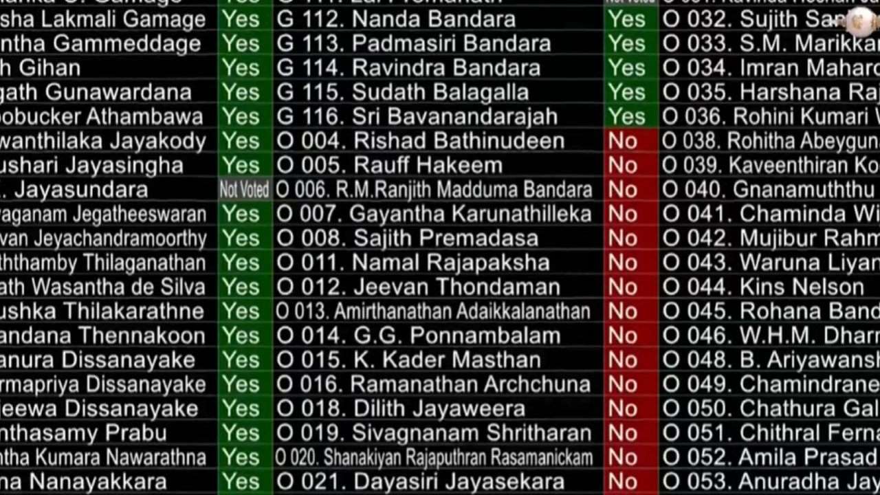 22 ஆவது திருத்தச் சட்டமூலம் பாராளுமன்றில் நிறைவேற்றம்
