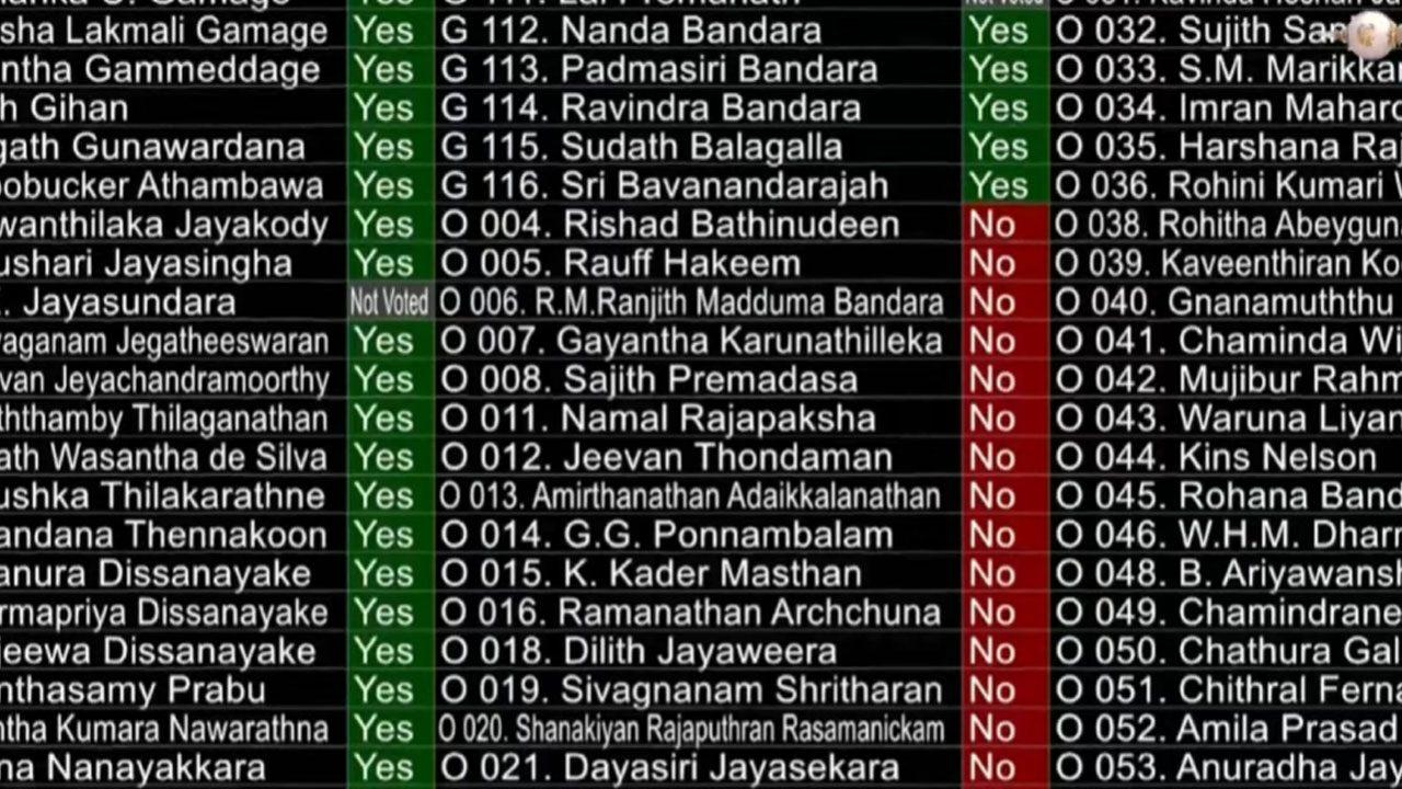 22 ஆவது திருத்தச் சட்டமூலம் பாராளுமன்றில் நிறைவேற்றம்